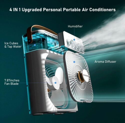 Portable Air Conditioner Air Cooler with 600ml Water Tank USB Air Cooler with 3 Wind & 5 Mist Vents, 7 Night Light and 1-3H Timer mode - Image 4