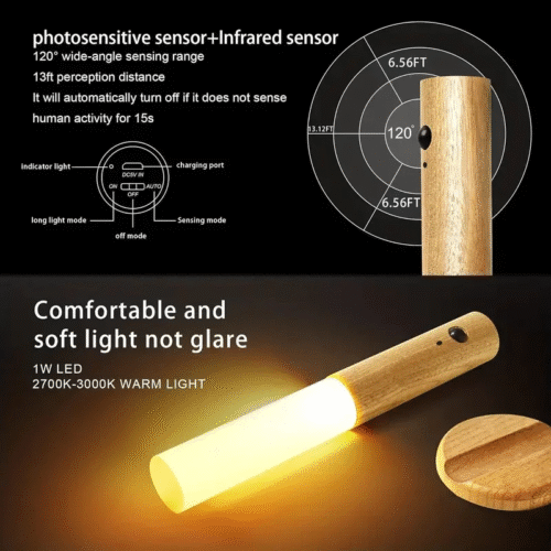 Motion Sensor LED Night Light – Rechargeable Wooden Wall Sconce - Image 2