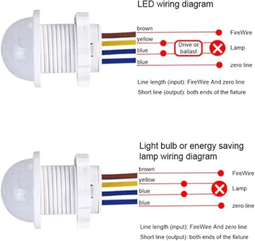 220v Sensitive Night Light Home Indoor Outdoor Infrared Light Motion Sensor Detection Automatic Sensor Light Switch - Image 5